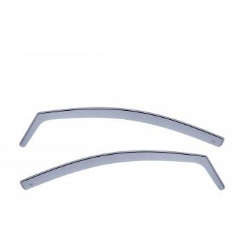 Kit deflectores aire Citroen C2