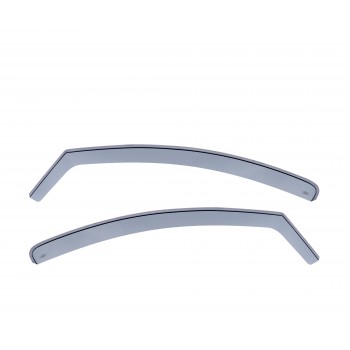 Kit deflectores aire Dacia Sandero Stepway (2012 - 2016)