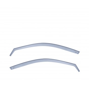 Kit deflectores aire Honda Civic Coupé (2001 - 2005)