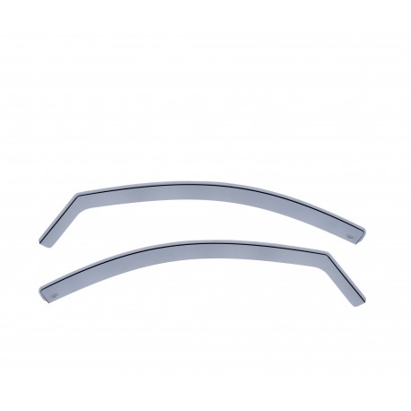 Kit deflectores aire Nissan Micra (2011 - 2013)