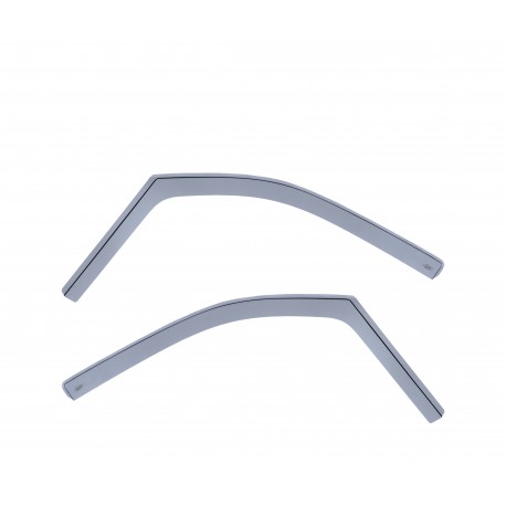 Kit deflectores aire Peugeot Expert 1 (1995-2006)
