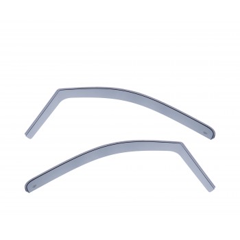 Kit deflectores aire Peugeot Expert 3 (2016-actualidad)
