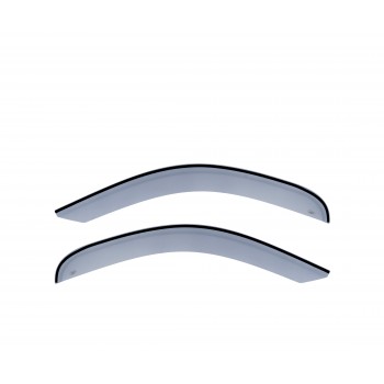 Kit deflectores aire Renault Trafic (2014-actualidad)