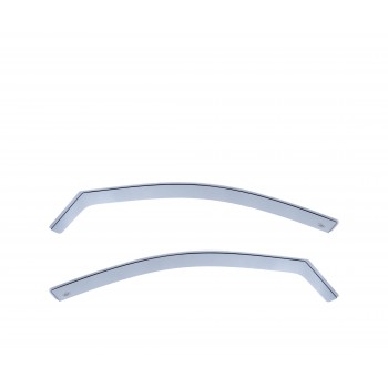 Kit deflectores aire Volkswagen Passat B8 Familiar (2014 - 2024)