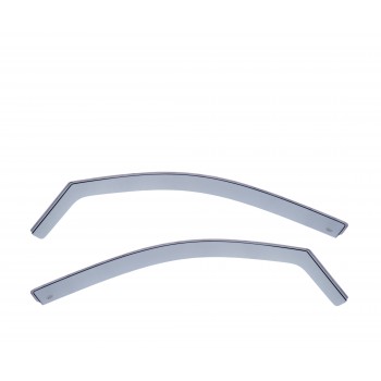 Kit deflectores aire Volkswagen Tiguan (2016 - 2023)