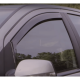 Deflectores Aire para Renault Zoë (2012 - 2019) 