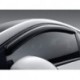Kit deflectores aire Honda Jazz, (GK, GH, GP), Hatchback, (2014 - 2020)
