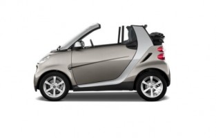 Smart Fortwo A451 cabrio