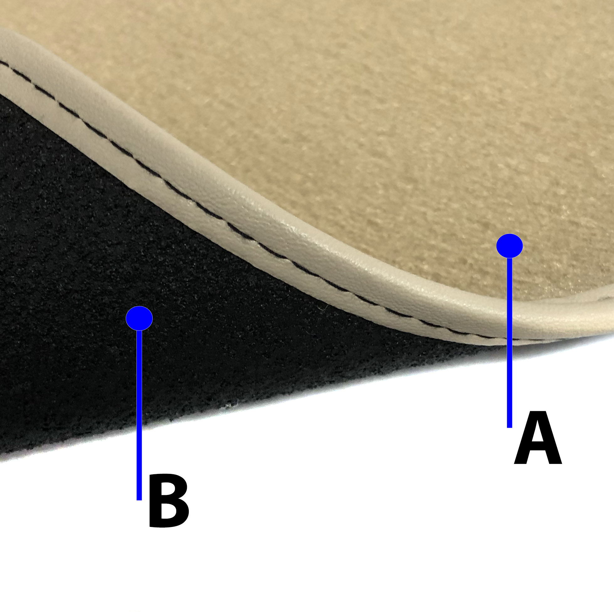 Eco-friendly car mats